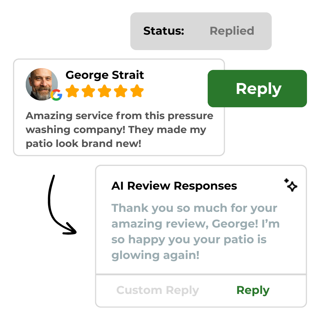 Dynamic Follow-ups